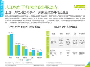 中國互聯網數據服務的領航者 199it互聯網數據資訊中心