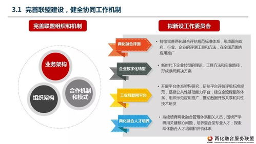 數(shù)字賦能，智創(chuàng)未來 推進(jìn)兩化深度融合開啟新時(shí)代征程