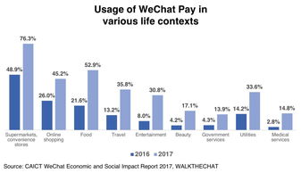 探索199it 互聯(lián)網(wǎng)數(shù)據(jù)服務(wù)的價(jià)值與未來趨勢(shì)