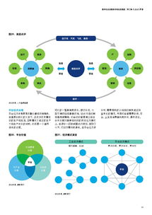 DINK——洞悉數據海洋的領航者 199IT互聯網數據資訊中心